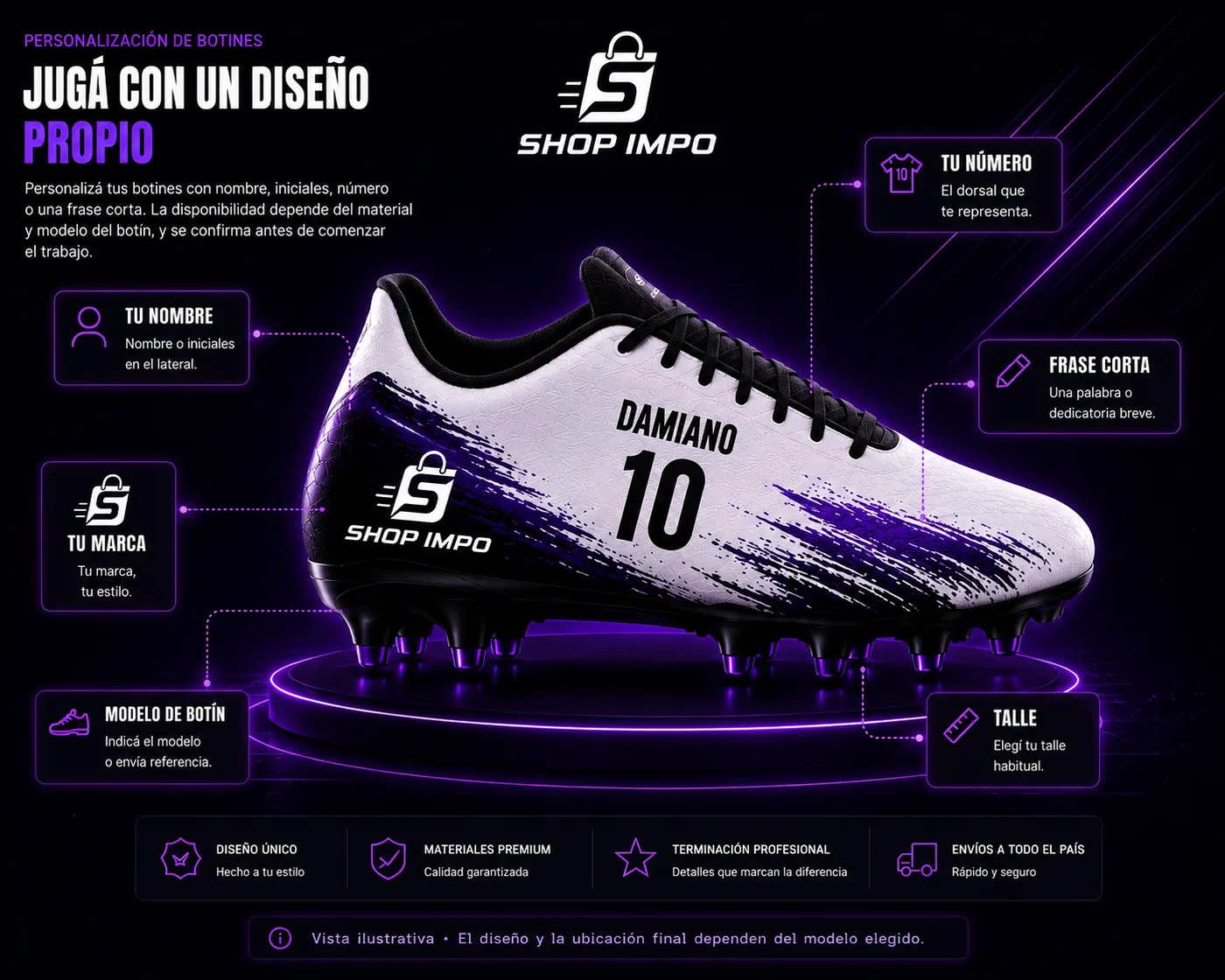 Guía visual de personalización de botines Shop Impo